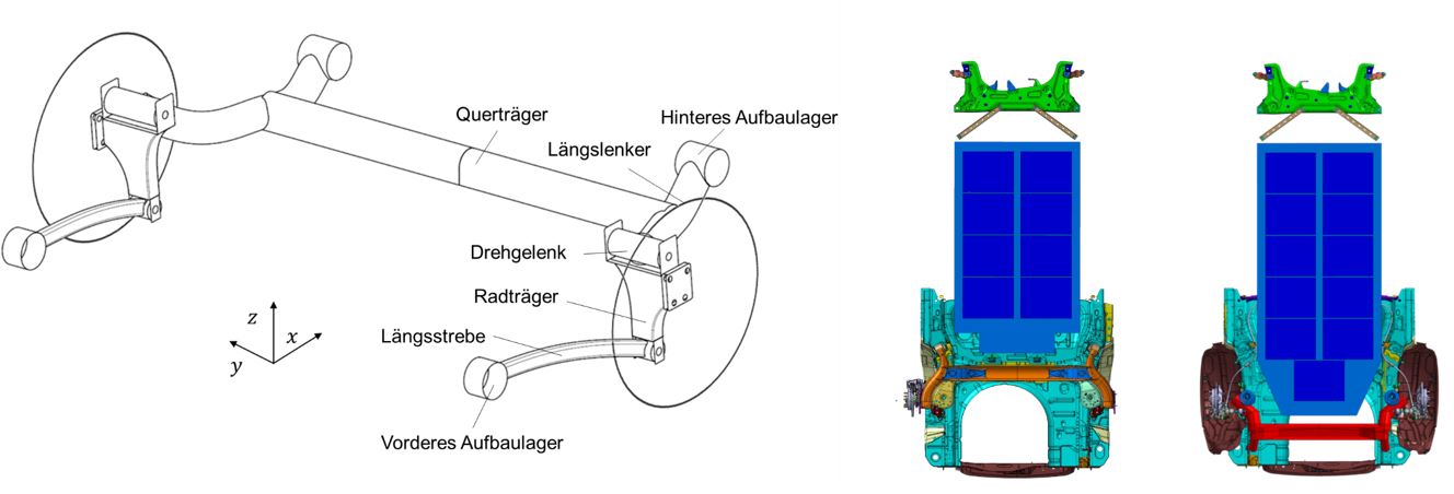 Bild_EMLTA_2020