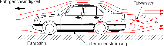 schema.gif