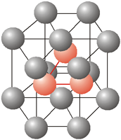 hcp unit cell