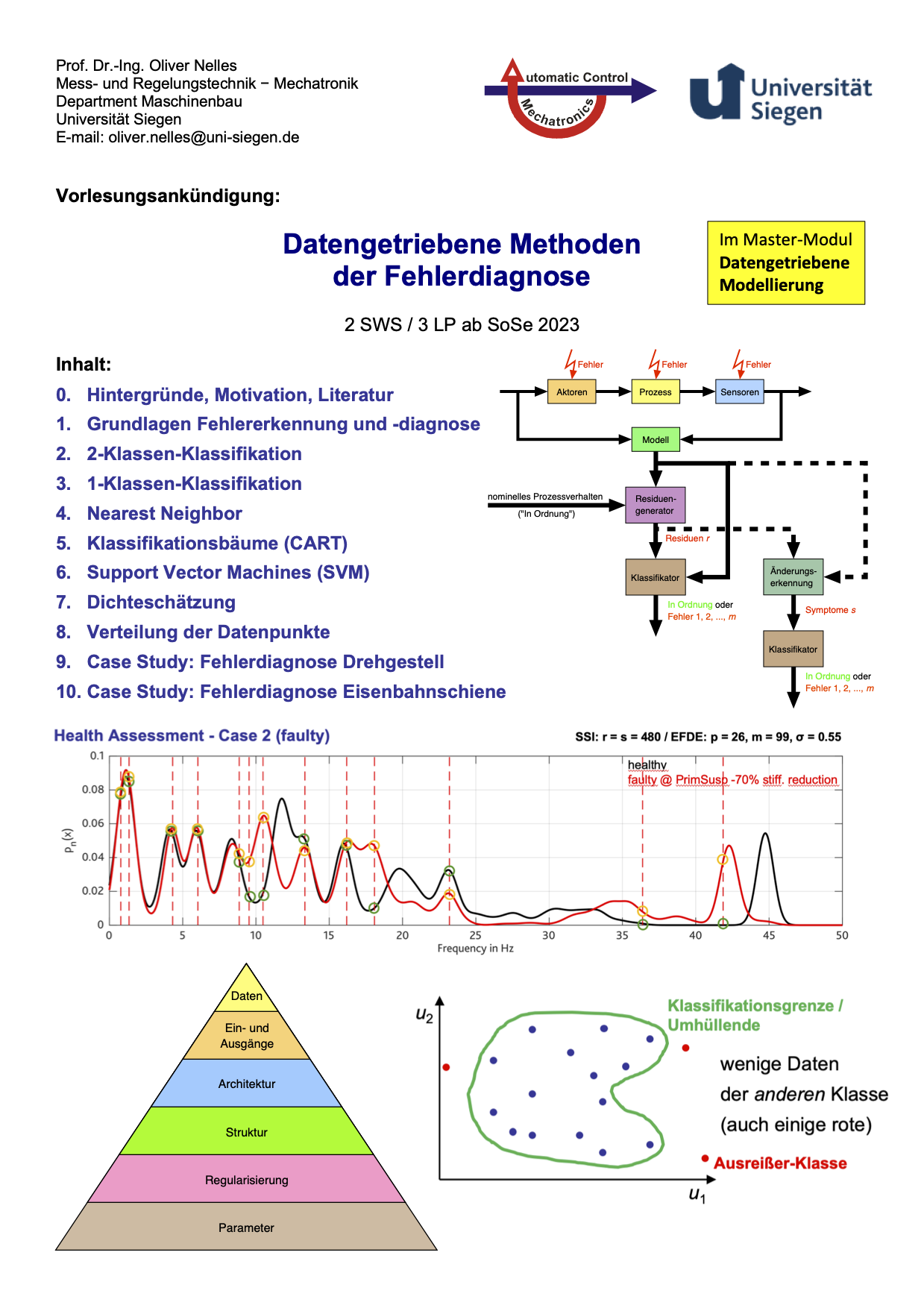 vorlesungsankuendigung_fehlerdiagnose