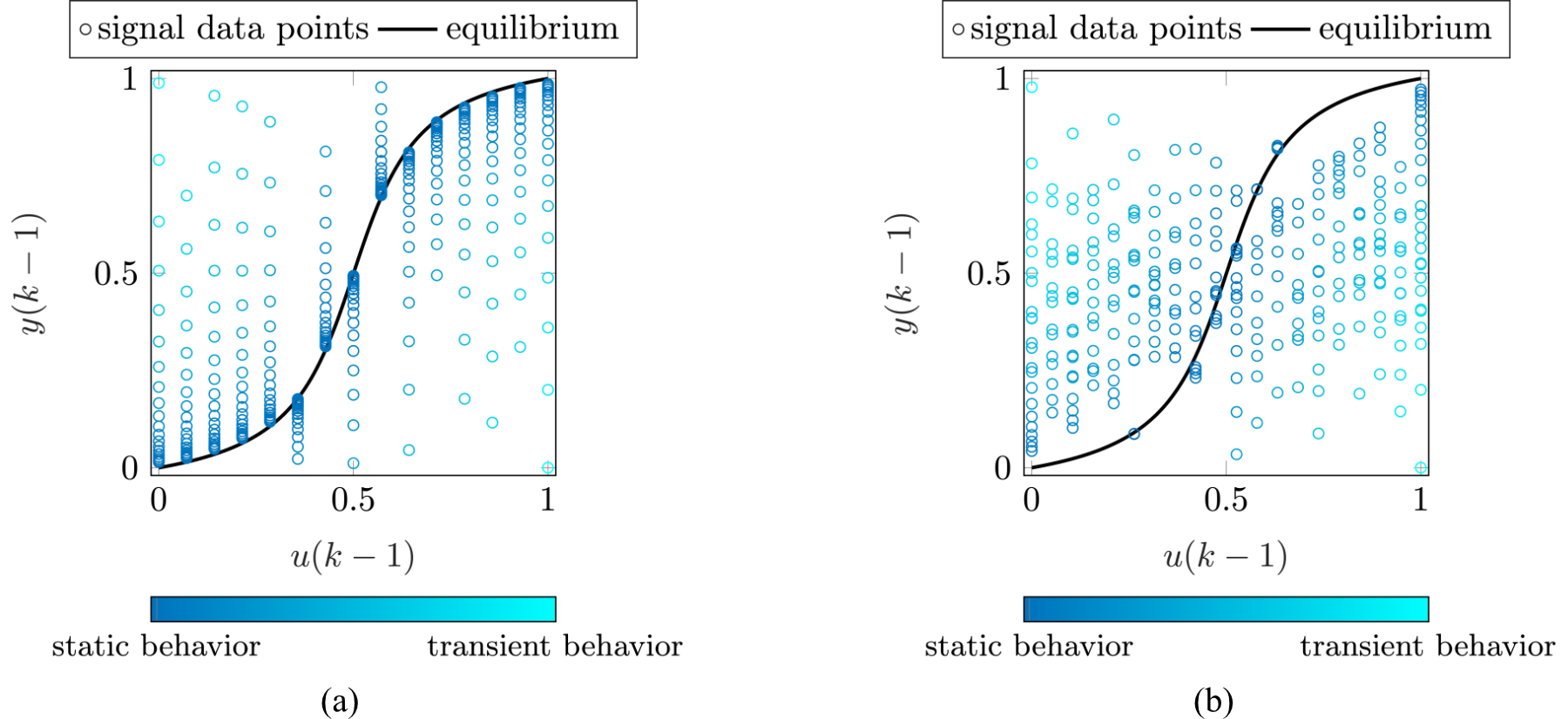 fig1