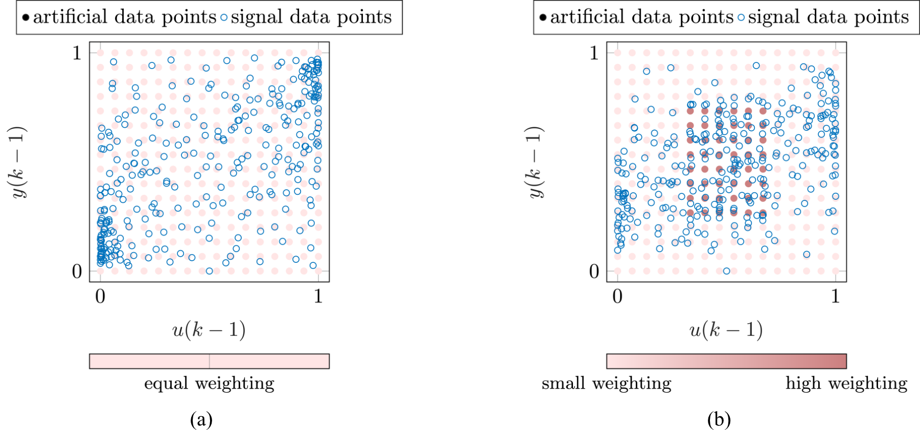 fig2
