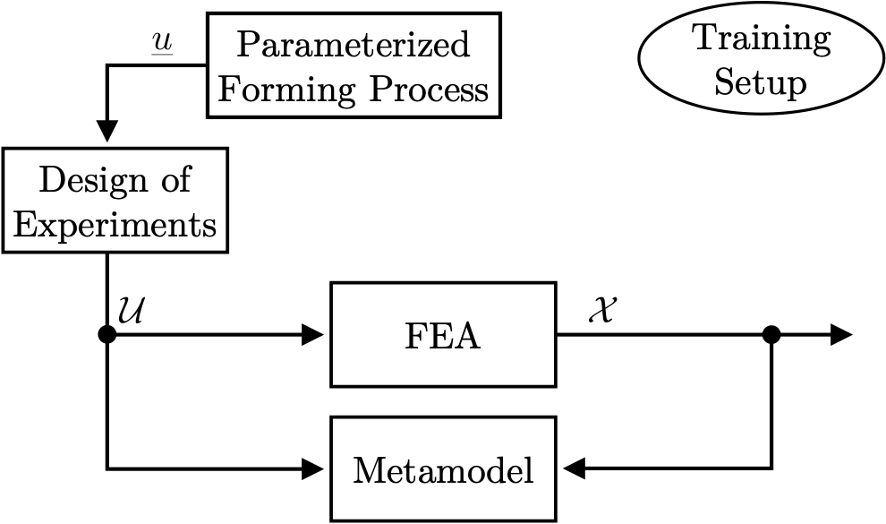 fig2