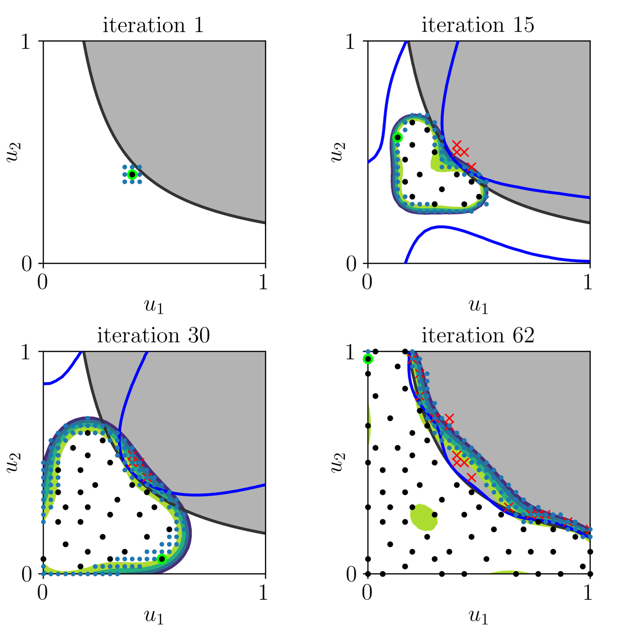fig4