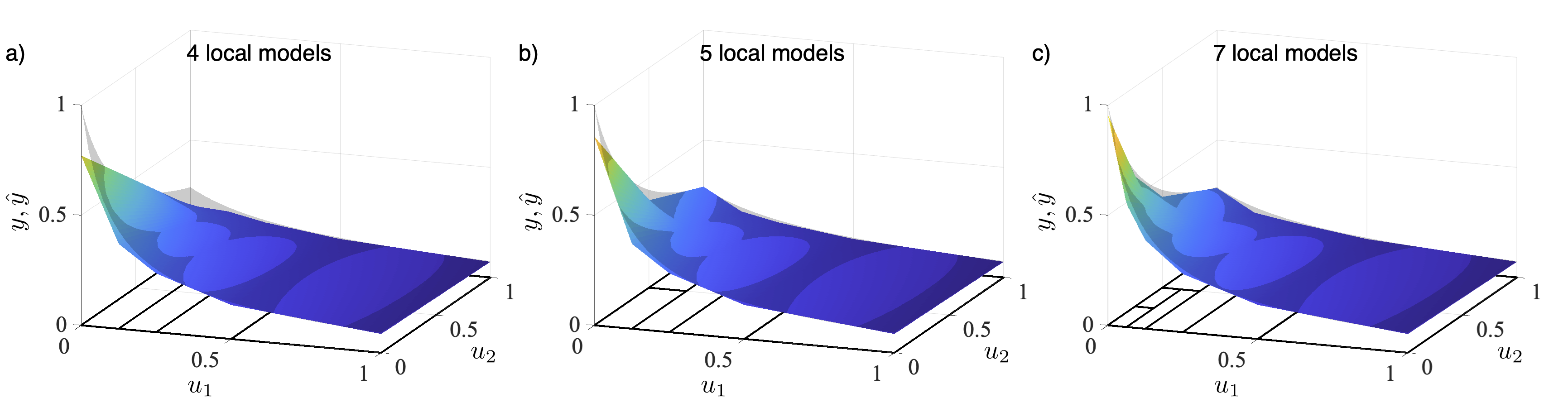 fig5