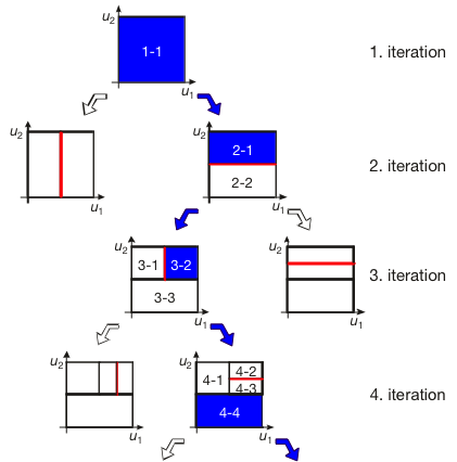 fig6